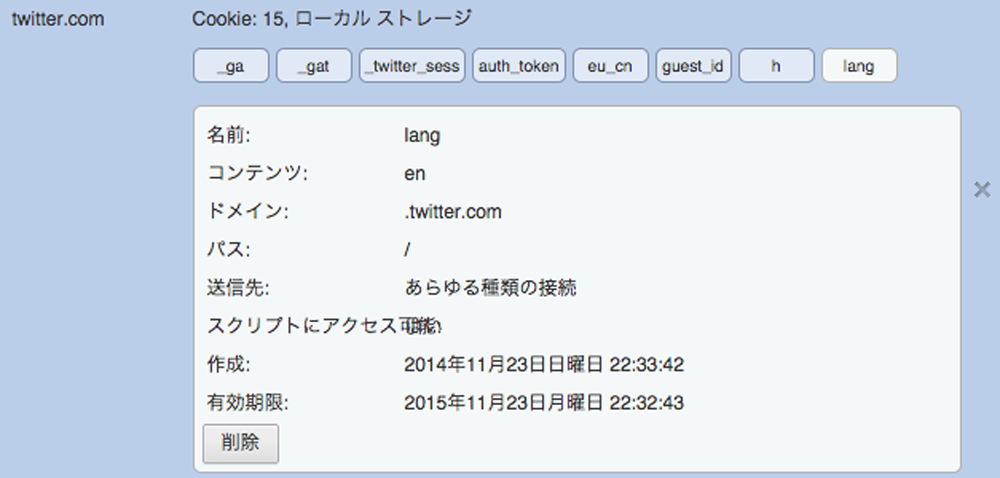 ツイッターのクッキー