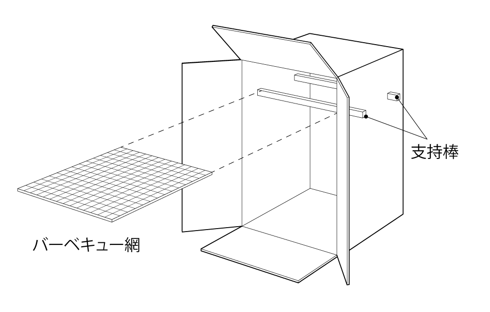 自作燻製器　横型デザイン