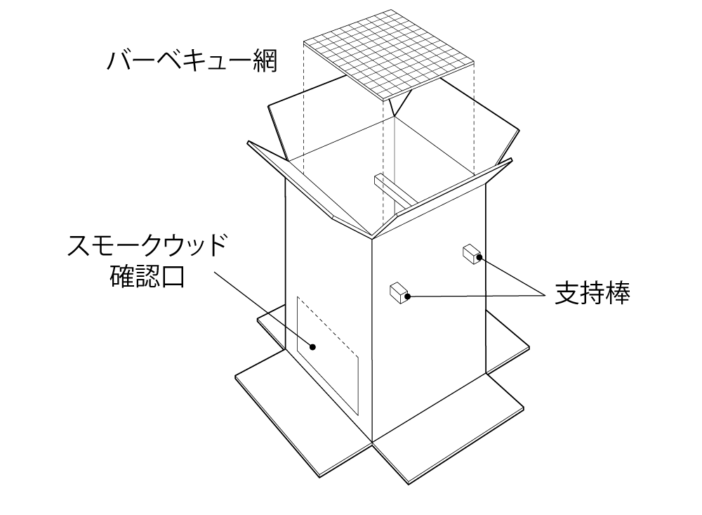 自作燻製器　縦型デザイン