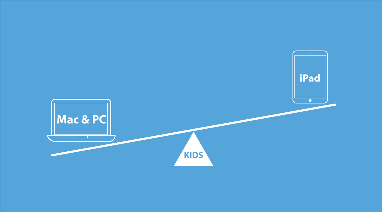 子供にはパソコンをすすめる理由イメージ