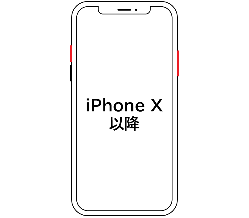 iPhone X以降のスクリーンショットのボタン