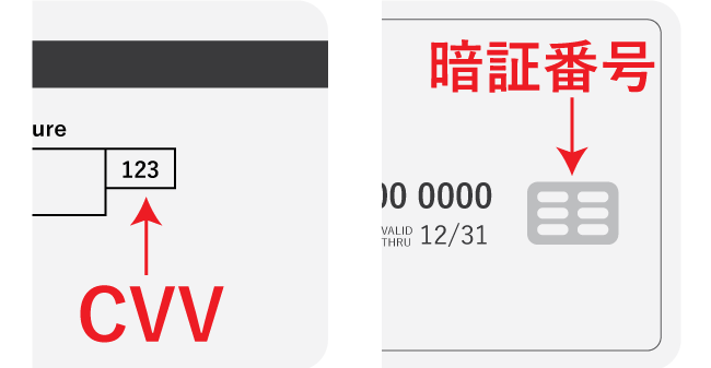 クレジットカードのCVVと暗証番号